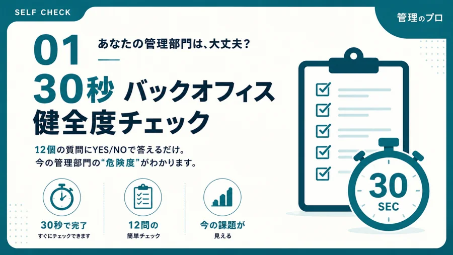 BPO化 自己診断チェックリスト