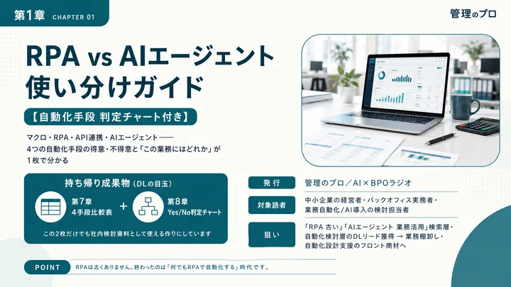RPA vs AIエージェント 使い分けガイド